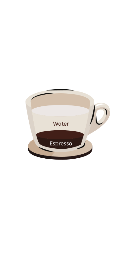 Americano