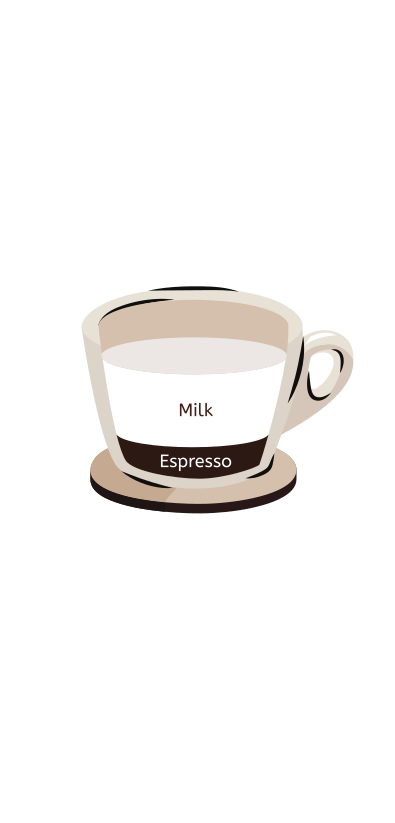 Flat White
