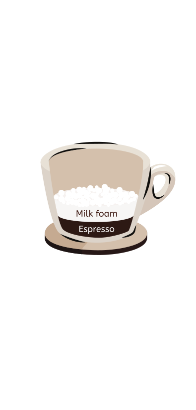 Macchiato